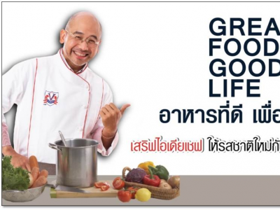 Chef Walter Lee (Mr. Walter Lee)  Background and Experience in Food Industry