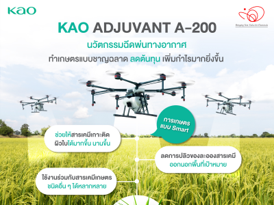 KAO ADJUVANT A-200 สารจับใบ นวัตกรรมฉีดพ่นทางอากาศ ช่วยเพิ่มประสิทธิภาพสารเคมีทางการเกษตร